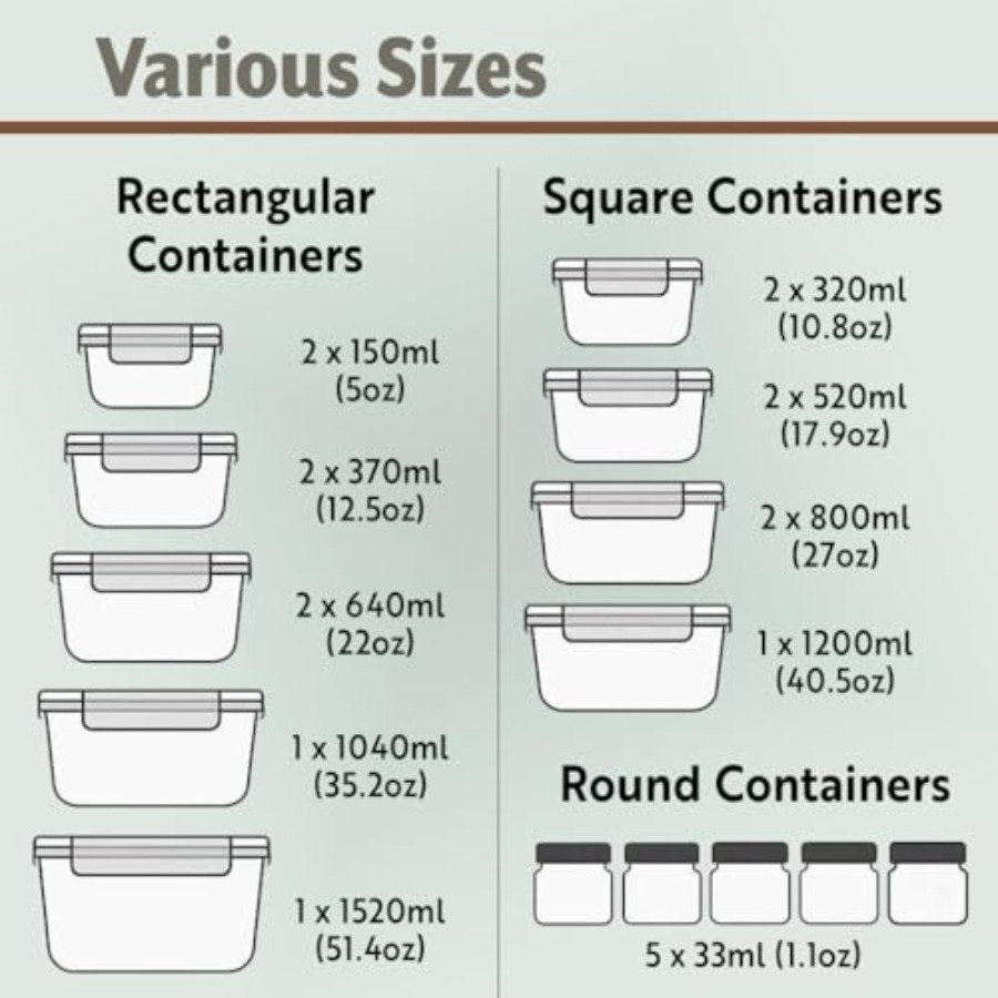 40pc Set Glass Food Storage Co - Meal Prep Glass Containers With Lids recensie en prijs